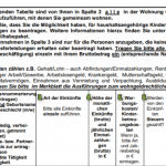 Dodatek mieszkaniowy w Niemczech – dojczland.info cz. 2A