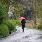 Kobieta z parasolką