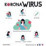 Koronawirus objawy symptomy dojczland.info