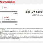 Kredyt w Sparkasse 1-min