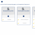 Kredyt w Niemczech zabezpieczenie kredytu