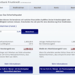 Kredyt w Postbank – zabezpieczenie
