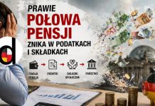 Niemcy zabierają pracownikom prawie połowę pensji! Gorzej jest tylko w jednym kraju