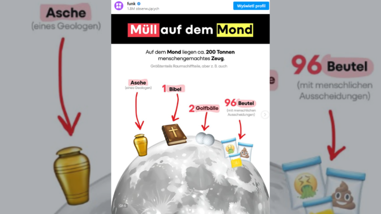 Skandal w niemieckiej telewizji publicznej. Porównali Biblię do śmieci?