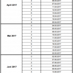 Terminy wyplat Kindergeld 2017 – 2