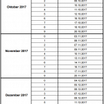 Terminy wyplat Kindergeld 2017 – 4