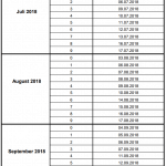 Terminy wypłat Kindergeld 2018 3