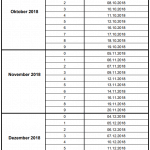 Terminy wypłat Kindergeld 2018 4