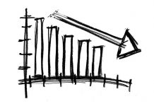 Trzecia fala koronawirusa uderzyła w niemiecką gospodarkę mocniej niż oczekiwano!