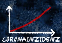 Rekordowa liczba nowych zakażeń koronawirusem w Niemczech: Instytut Roberta Kocha odnotował ponad 262.000 przypadków COVID-19