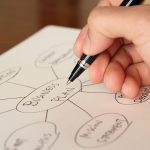 de167bd1-0958-4186-aa84-c6b03e2628b2Biznesplan-–-wzór