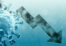 Niemcy: 4500 mniej zakażeń koronawirusem niż w zeszłym tygodniu