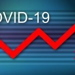 koronawirus wzrost