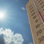 thermometer sonne 15 grad